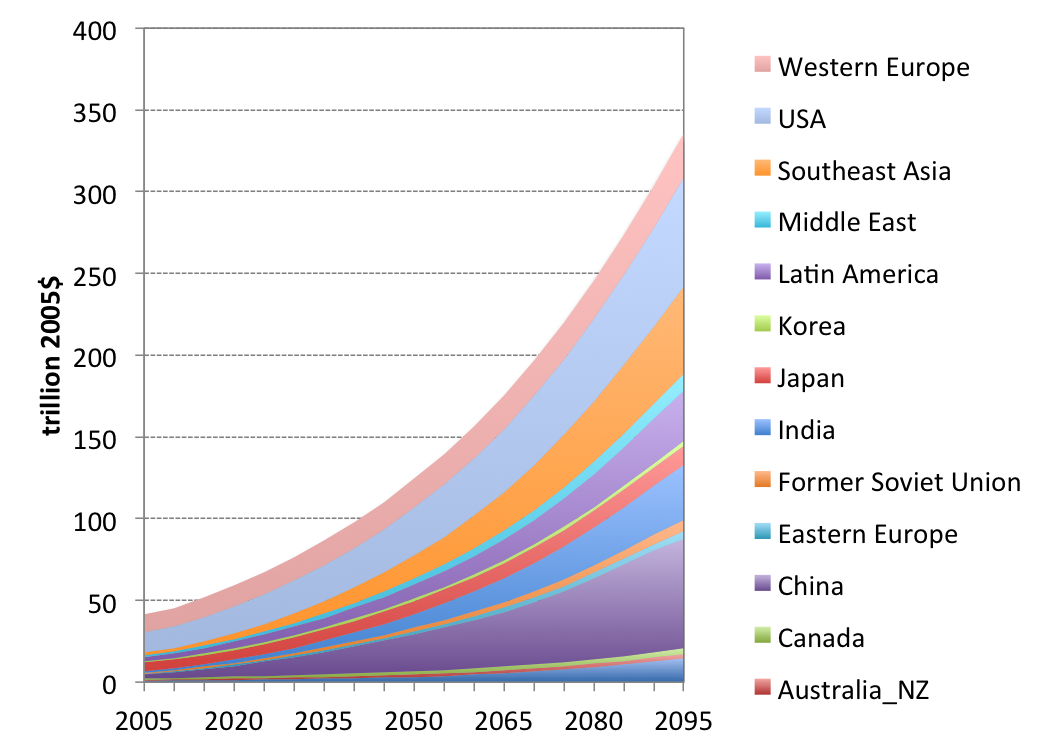 GDP.png GDP.png